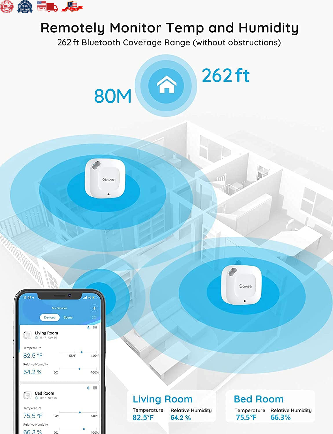Govee Hygrometer Thermometer, Wireless Thermometer, Mini Bluetooth Humidity