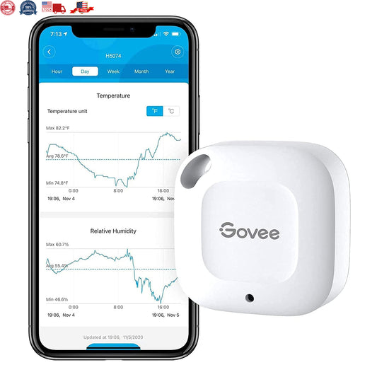 Govee Hygrometer Thermometer, Wireless Thermometer, Mini Bluetooth Humidity