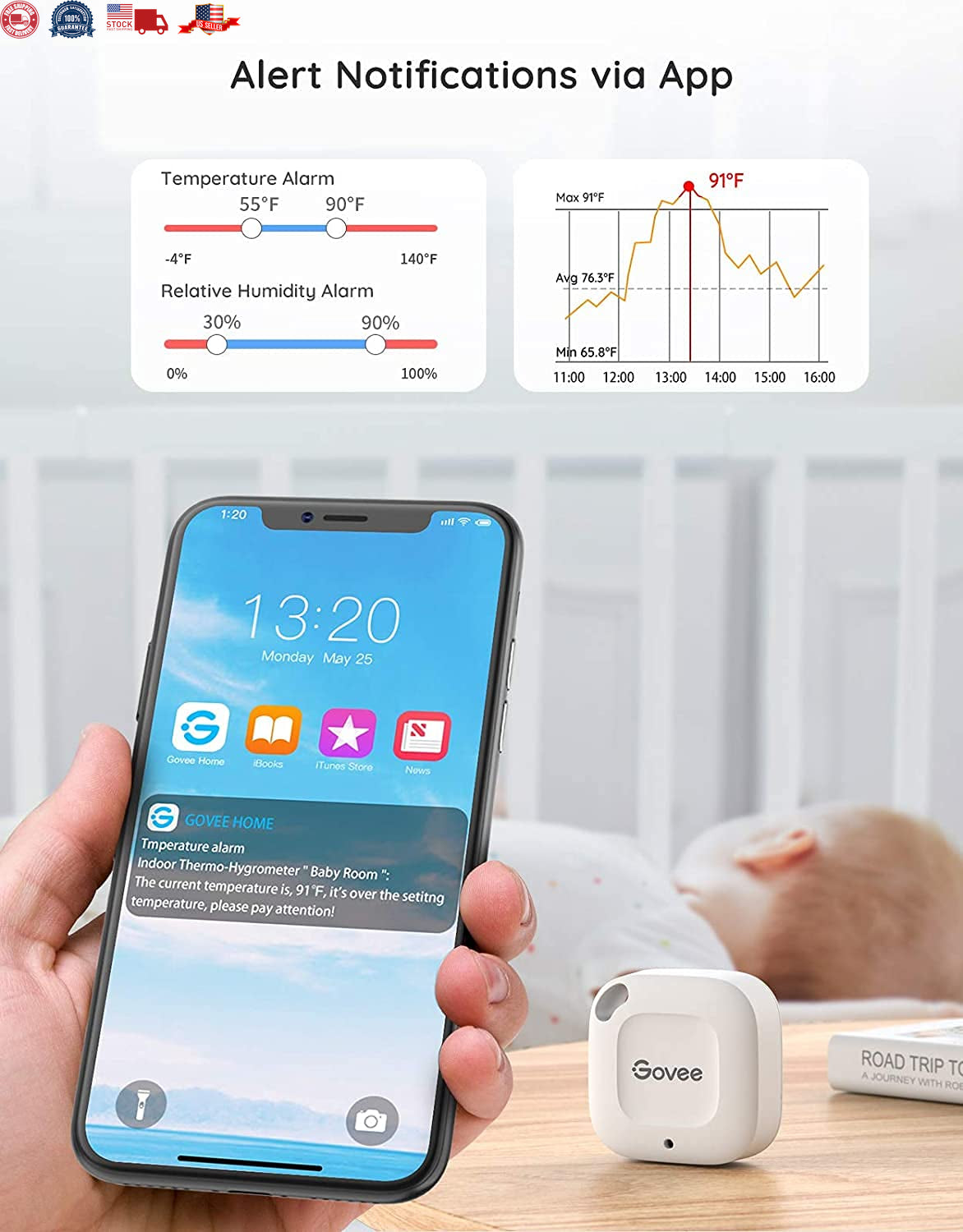 Govee Hygrometer Thermometer, Wireless Thermometer, Mini Bluetooth Humidity