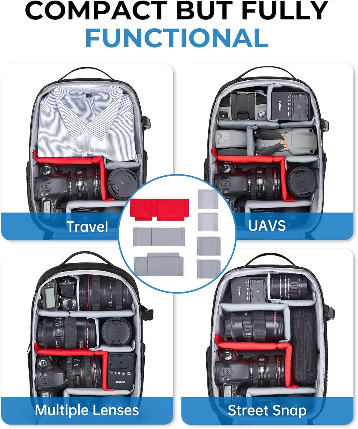 Small Camera Bag Backpack, DSLR SLR Camera Backpacks for Photographers Fits 13.3