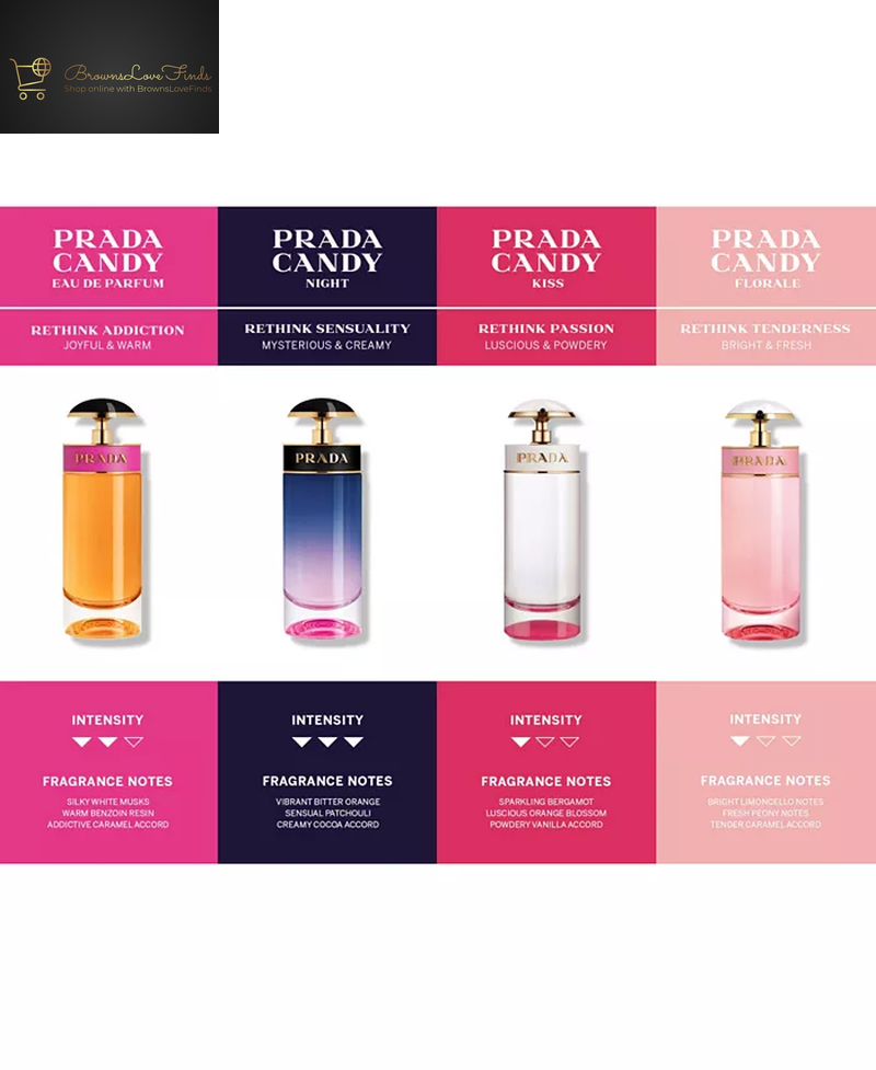 Candy Eau De Parfum Spray, 2.7-Oz.